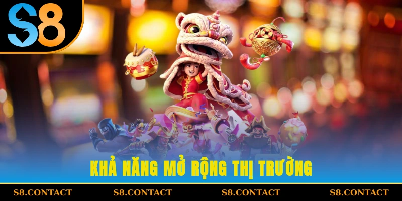 Khả năng mở rộng thị trường